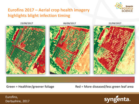 Eurofins 2017 aerial imagery of blight infection