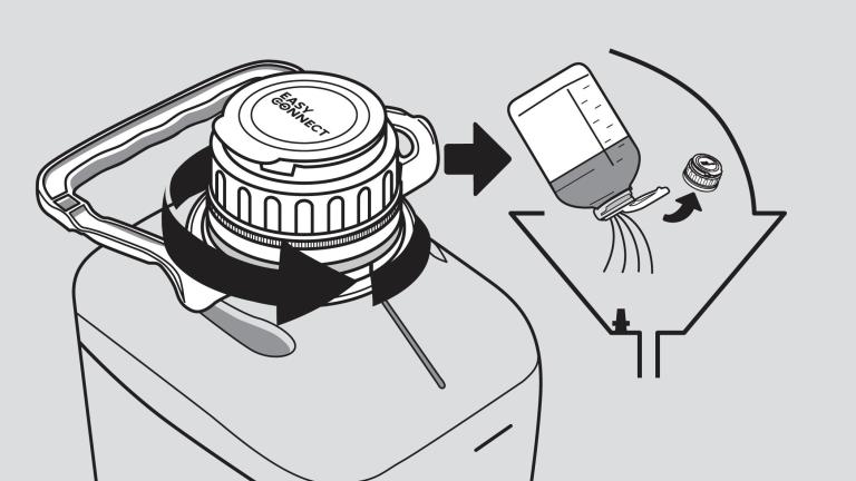 Evopac can be used conventionally